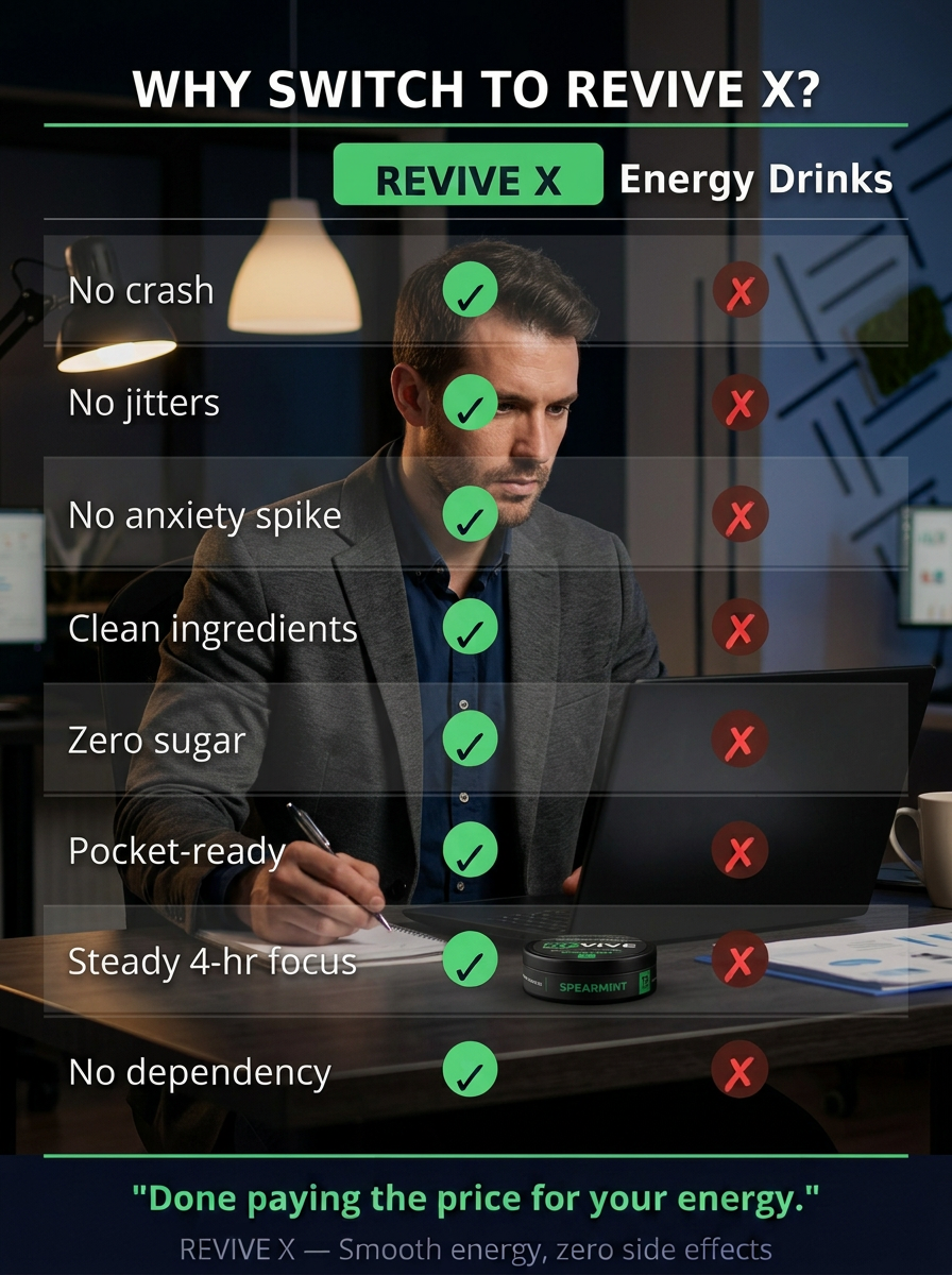 Revive Sampler Pack (3 cans)
